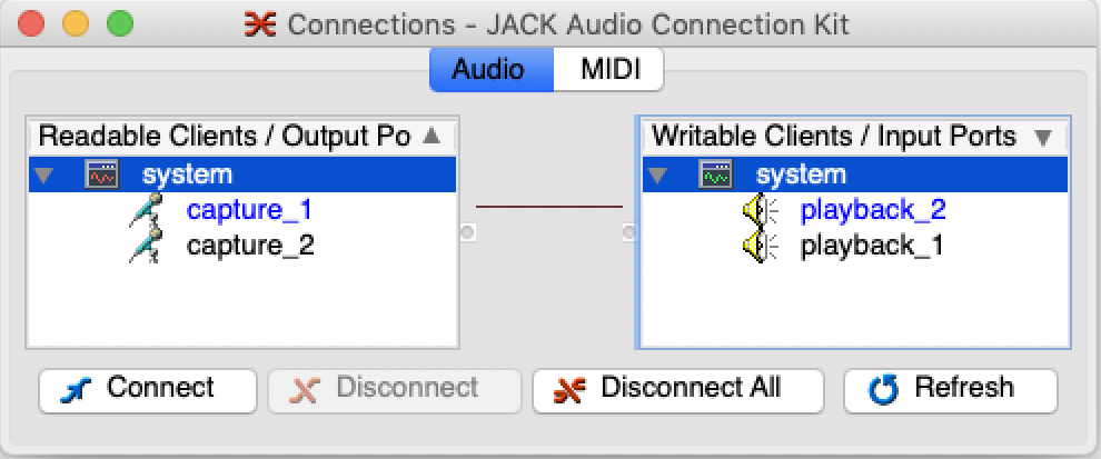 Screenshot of QjackCtl’s Connect window with a single connection from audio input (mic) 1 to audio output 2 (possibly the right speaker or headphone ear). Note that the Writable Clients / Input Ports are currently in reverse order (clicking that text toggles order).