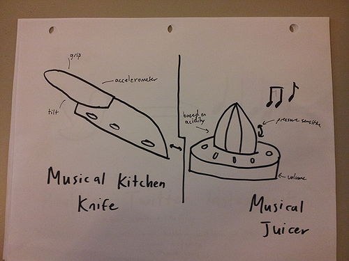 MusicalKitchenKnifeJuicerSophiaWestwood.jpg