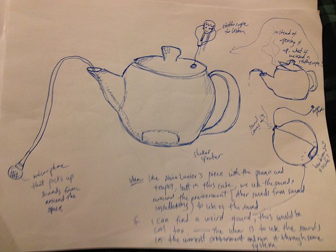 Jhsu 250b teapot.jpg