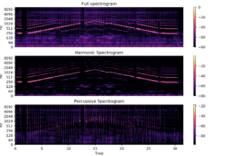 C Flute Single Chromatic.png