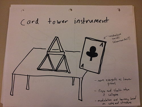 CardTowerInstrumentSophiaWestwood.jpg